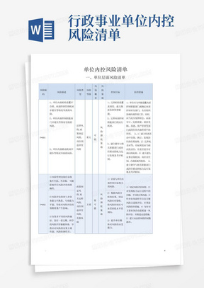 行政事业单位内控风险清单