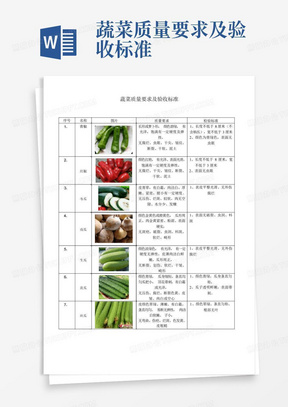 蔬菜质量要求及验收标准