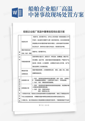 船舶企业船厂高温中暑事故现场处置方案