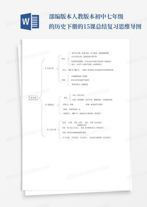 部编版本人教版本初中七年级的历史下册的15课总结复习思维导图