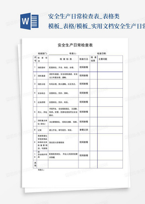 安全生产日常检查表_表格类模板_表格/模板_实用文档-安全生产日常检查...