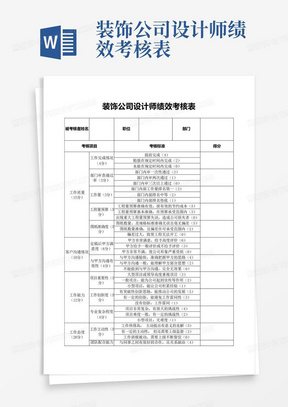 装饰公司设计师绩效考核表