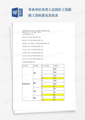 事业单位各类人员岗位工资薪级工资标准及套改表