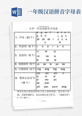 一年级汉语拼音字母表