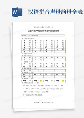 汉语拼音声母韵母全表