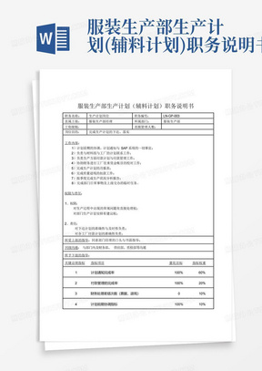 服装生产部生产计划(辅料计划)职务说明书