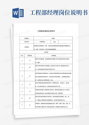 工程部经理岗位说明书