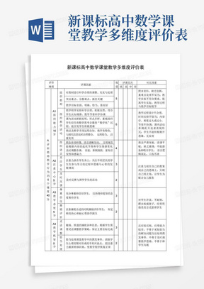 新课标高中数学课堂教学多维度评价表