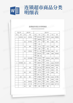 连锁超市商品分类明细表