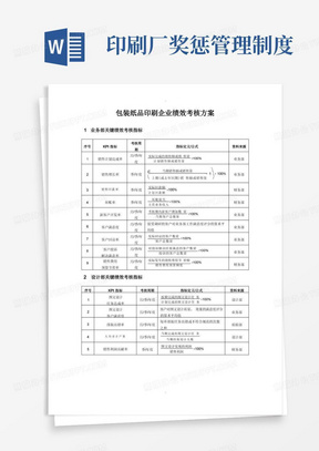 印刷厂奖惩管理制度/包装纸品印刷企业绩效考核方案