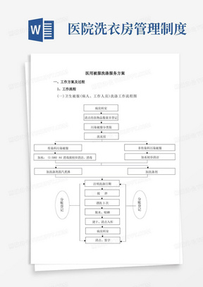 医院洗衣房管理制度/医院清洗服务方案