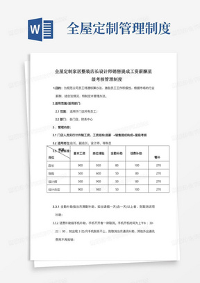 全屋定制家居整装店长设计师销售提成工资薪酬星级考核管理制度