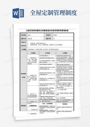 全屋定制家居橱柜衣柜整装售后安装师傅职责管理制度