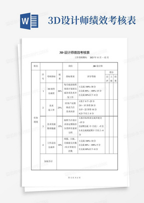 3D设计师绩效考核表