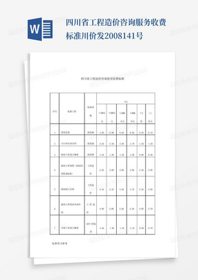 四川省工程造价咨询服务收费标准-川价发-2008-141号