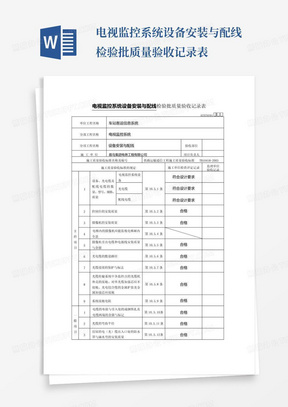 电视监控系统设备安装与配线检验批质量验收记录表