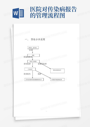 医院对传染病报告的管理流程图