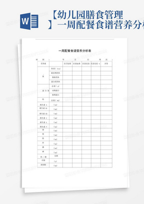 【幼儿园膳食管理】一周配餐食谱营养分析表