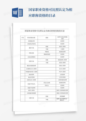 国家职业资格可比照认定为相应职称资格的目录