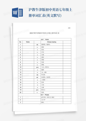 沪教牛津版初中英语七年级上册单词汇表(英文默写)