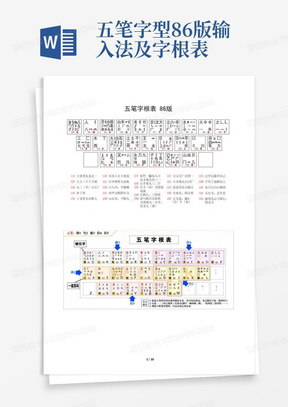 五笔字型86版输入法及字根表