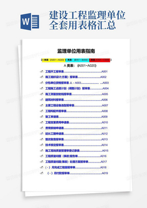 建设工程监理单位全套用表格汇总