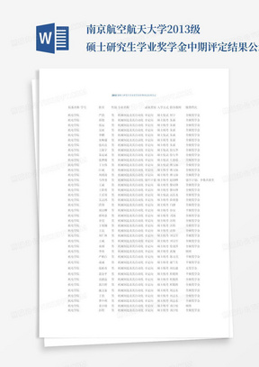 南京航空航天大学2013级硕士研究生学业奖学金中期评定结果公示_...