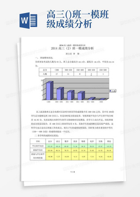 高三()班一模班级成绩分析