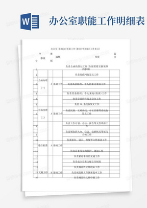 办公室职能工作明细表