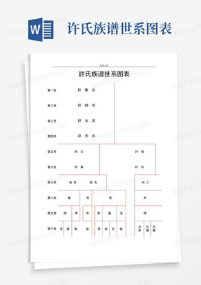 许氏族谱世系图表-