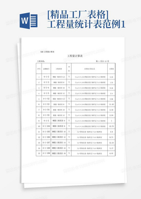 [精品工厂表格]工程量统计表范例1