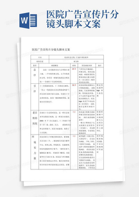 医院广告宣传片分镜头脚本文案