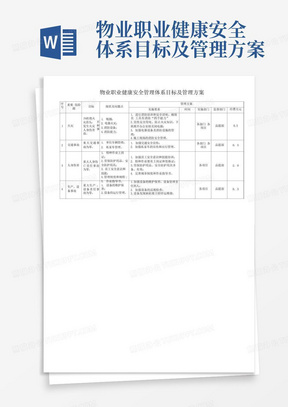 物业职业健康安全体系目标及管理方案