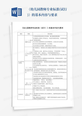 《幼儿园教师专业标准(试行)》的基本内容与要求