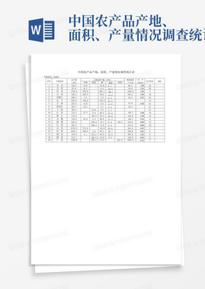 中国农产品产地、面积、产量情况调查统计表
