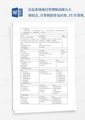 信息系统项目管理师高级九大知识点_计算机软件及应用_IT/计算机_专业资...