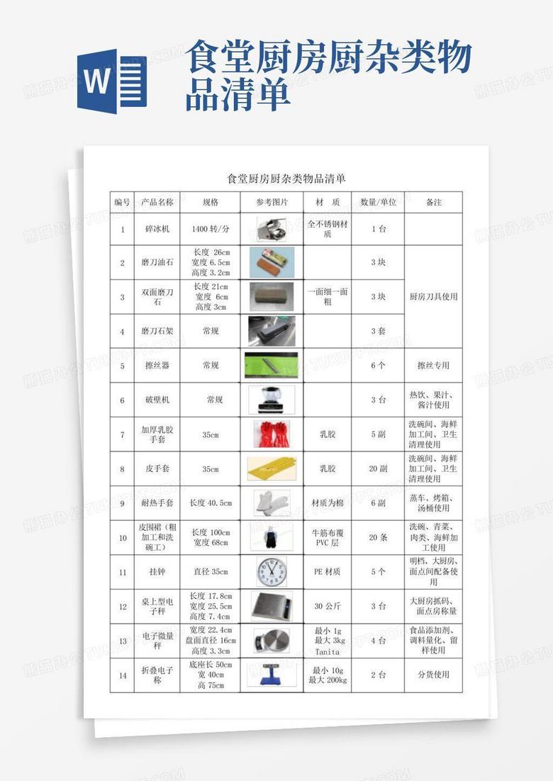 厨房物料清单