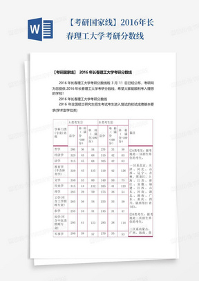 【考研国家线】2016年长春理工大学考研分数线