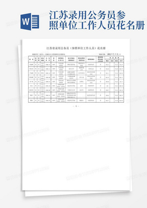 江苏录用公务员参照单位工作人员花名册