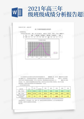 2021年高三年级班级成绩分析报告超详细