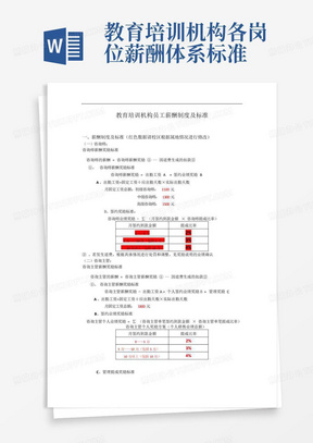 教育培训机构各岗位薪酬体系标准