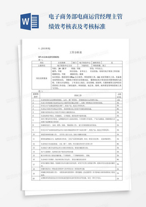 电子商务部电商运营经理主管绩效考核表及考核标准