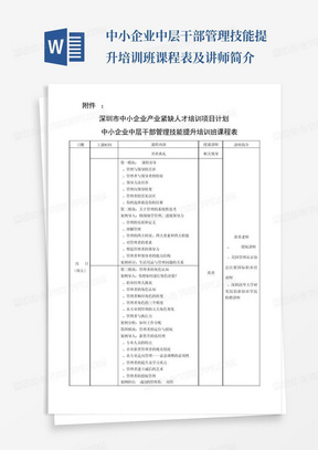 中小企业中层干部管理技能提升培训班课程表及讲师简介