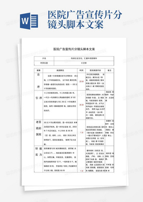 医院广告宣传片分镜头脚本文案