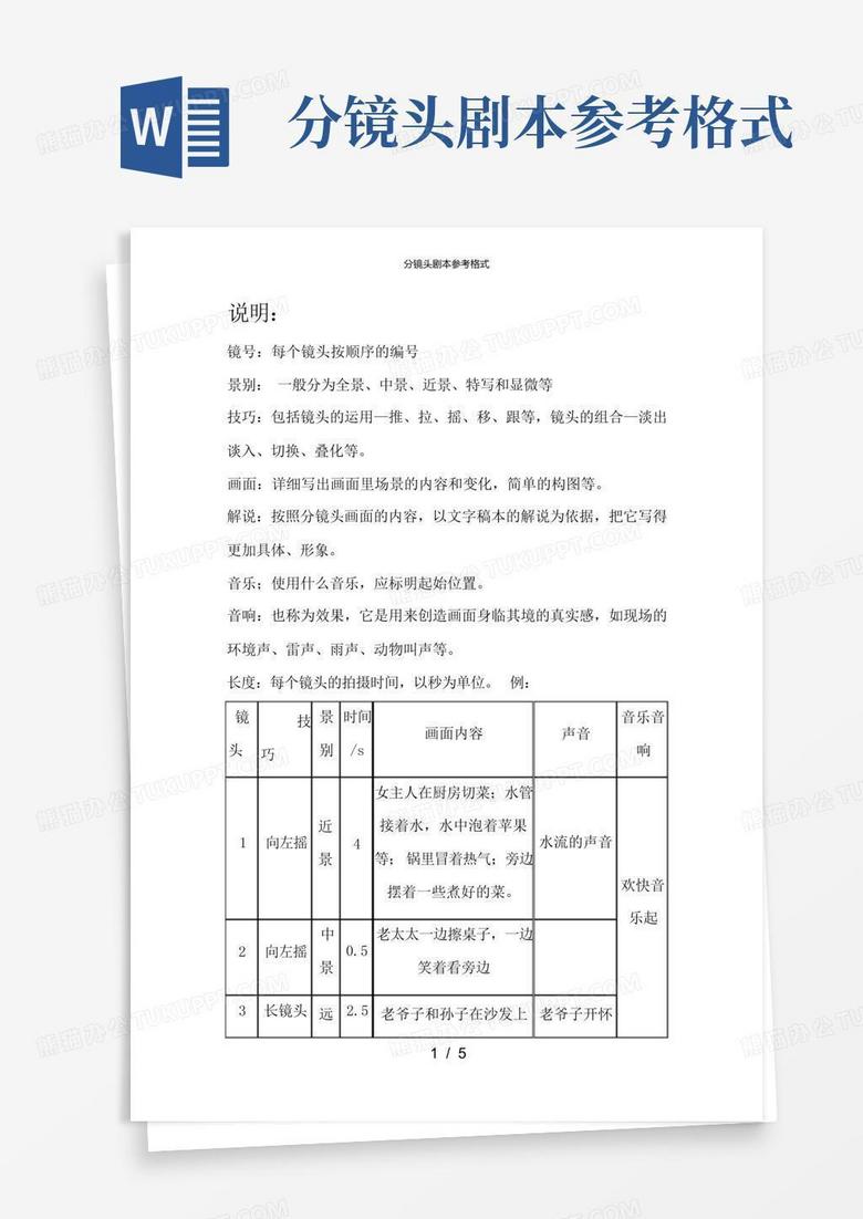 剧本短剧高中，短剧剧本模板