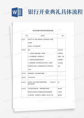 银行开业典礼具体流程