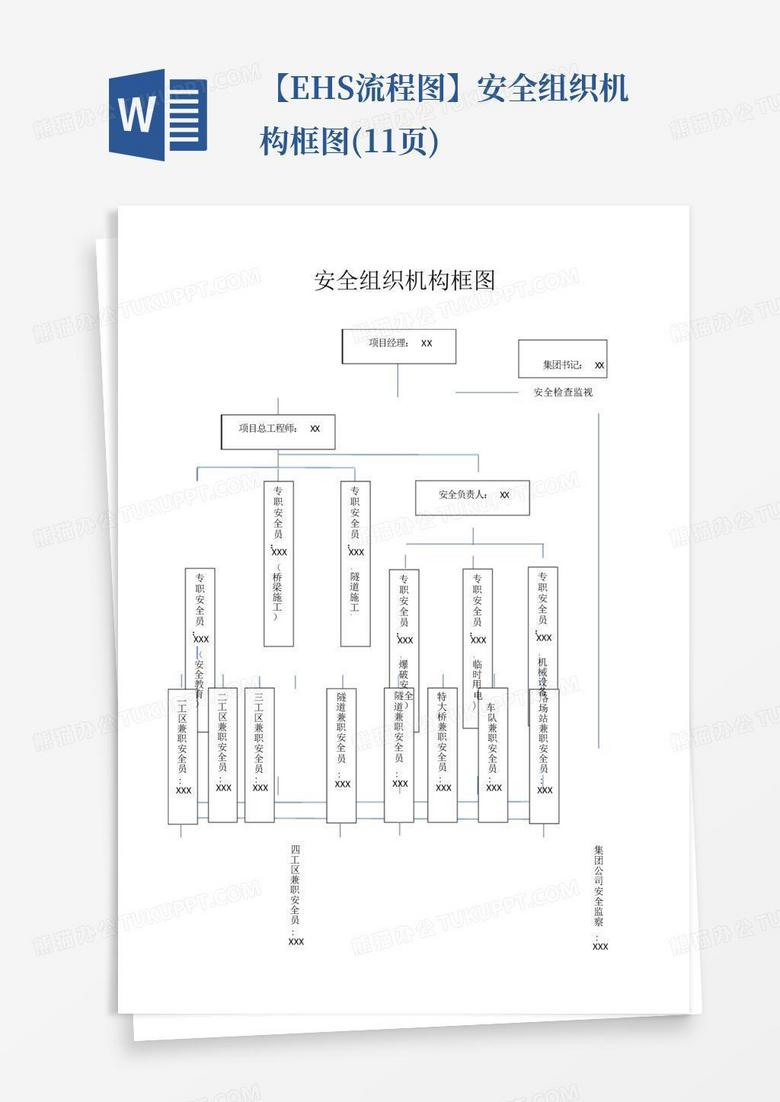 【ehs流程图】安全组织机构框图(11页)Word模板下载_编号qeondygy_熊猫办公