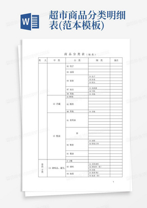 超市商品分类明细表(范本模板)