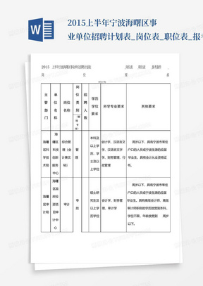 2015上半年宁波海曙区事业单位招聘计划表_岗位表_职位表_报考条件...