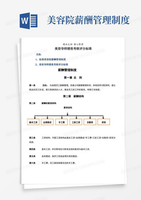 美容院薪酬管理制度/美容导师绩效考核评分标准